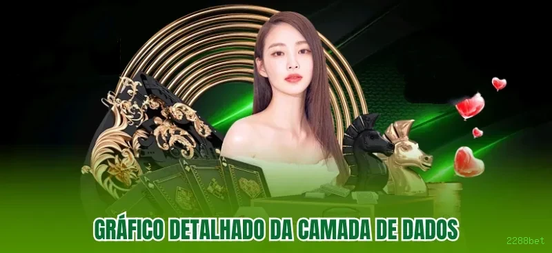 Casino Ao Vivo 2288bet